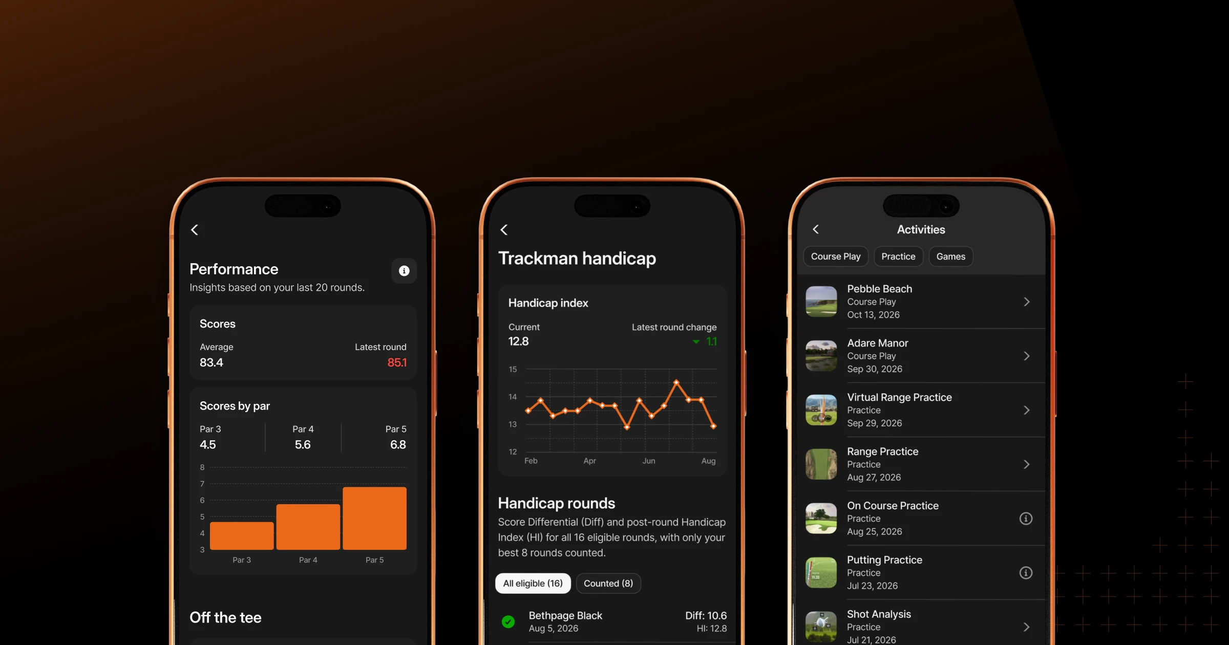 Three smartphones display a golf performance app showing scores, a handicap chart, and a list of activities, against a dark gradient background.