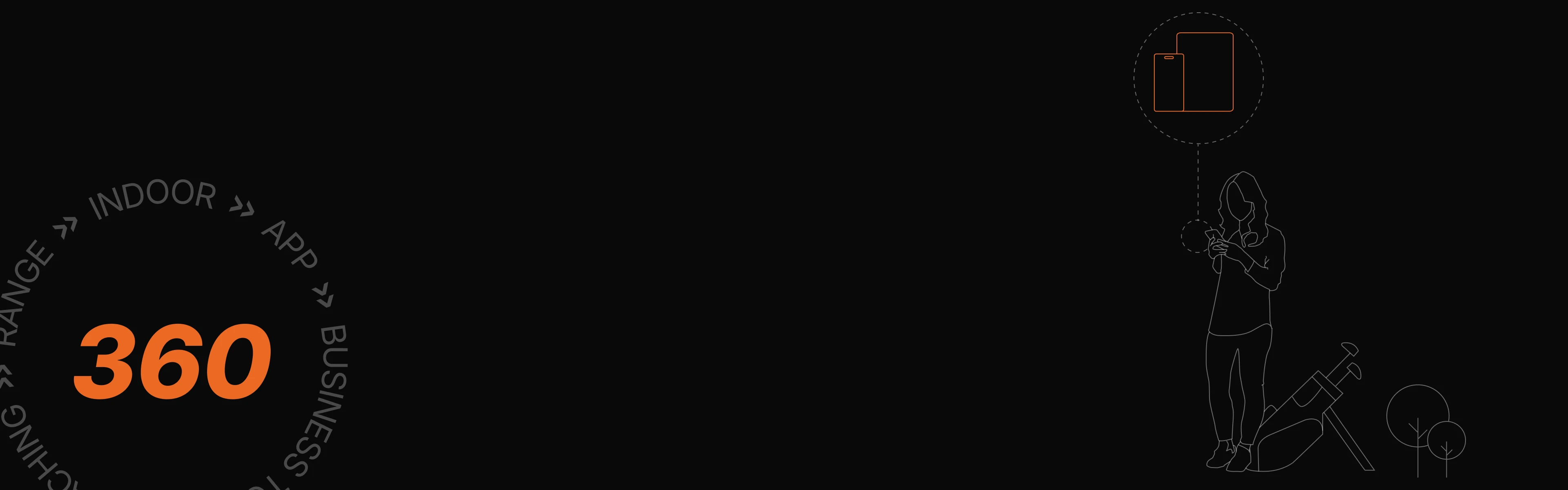 Minimalistic black banner with a stylized person holding a device. Text reads "360" surrounded by "INDOOR," "APP," "BUSINESS," and "RANGE."