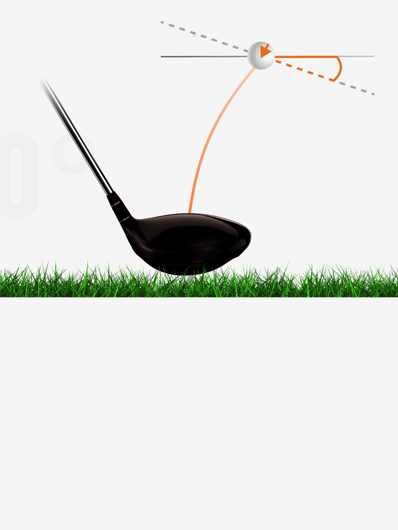 TMU_what_is_spin_axis_trackman_blog_card